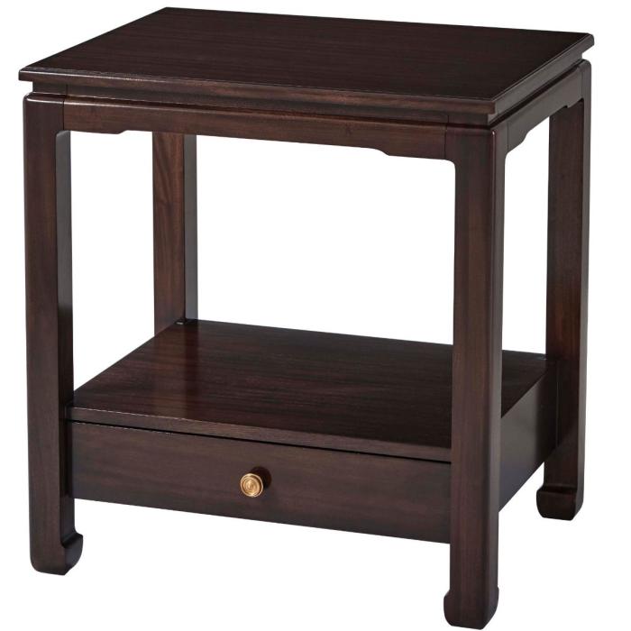 Theodore Alexander Rectangle Side Table Timothy 1